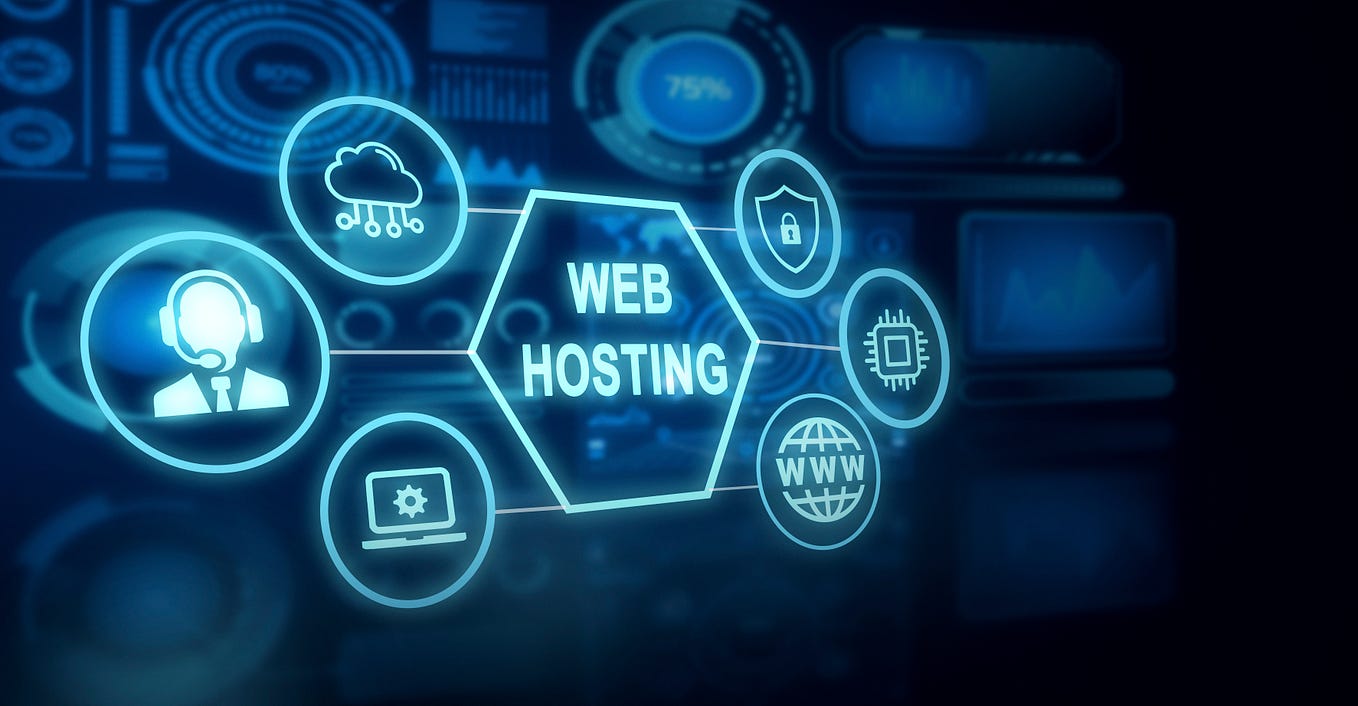 Domain & Hosting
